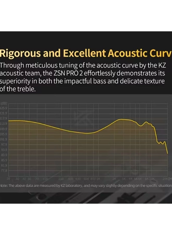 ZSN Pro 2 Wired Earphone