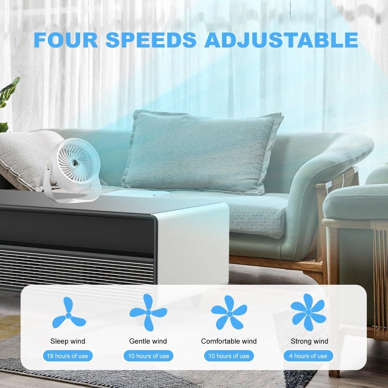 Portable Desk Fan - 6000Mha Battery 4 Speeds 360° Rotatable