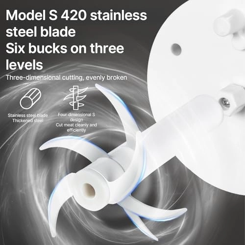 Multifunctional Meat Grinder - 150ml5oz Built-in battery