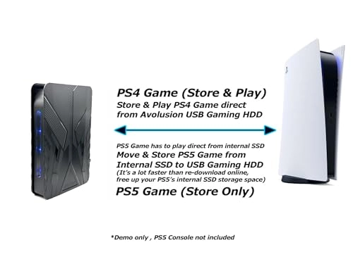 PRO-T8 Series - 8TB 7200 RPM 3.5-inch HDD