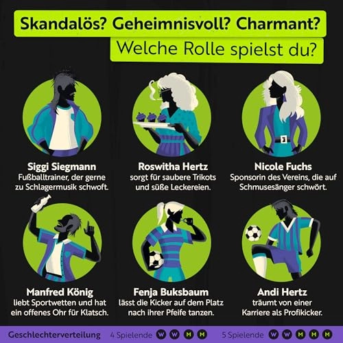 Crime Dinner - German 16 years and up