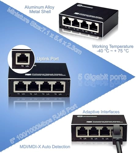 5-Ports, Protection Enhanced(non poe) 5-ports