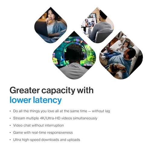 Velop Micro 7 - WiFi 7 3-pack