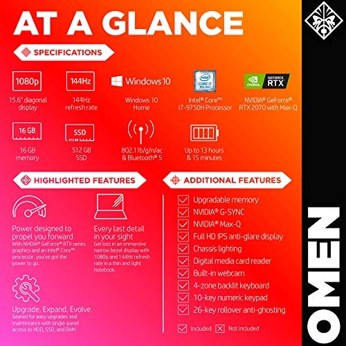 OMEN 15 15-dc1060nr - 15.6'' Core i7 16GB SDRAM 512GB SSD