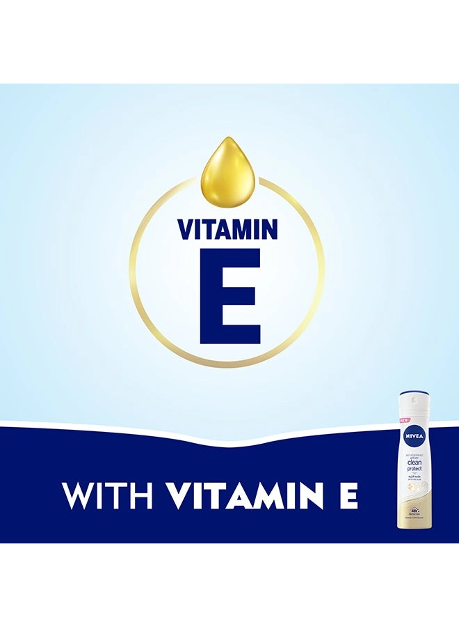 Clean Protect - 200ml Antiperspirant