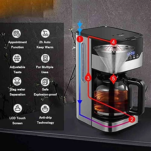 CFOBONBAA - Glass jug Anti-drip