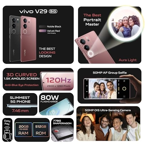 (Renewed) V29 - 12GB+8GB 512GB