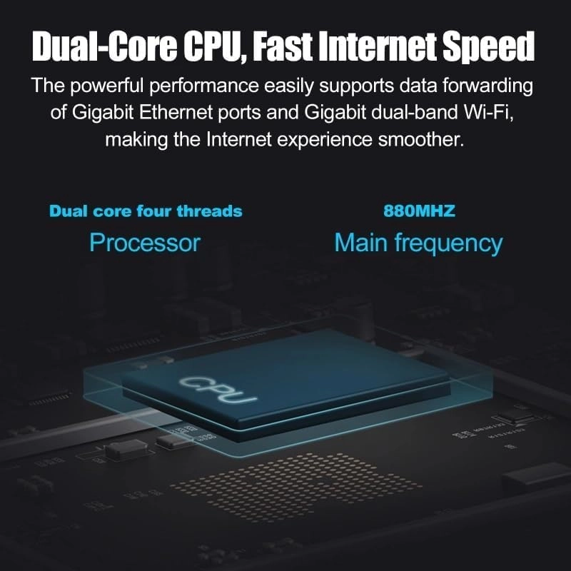 4A - 1167Mbps 802.11ac