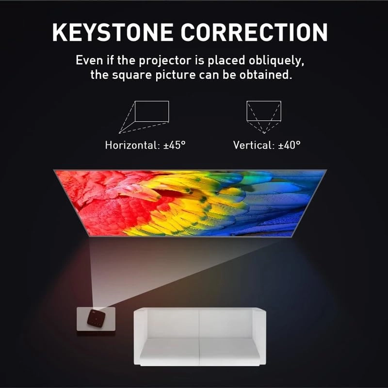 Mini Projector B0CSRF22BY 150 lumens