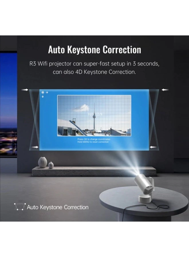 R3P 250 ANSI lumens 1080p