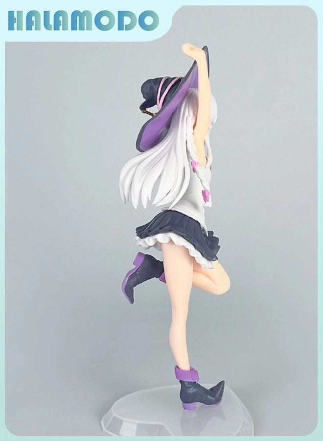 The Journey of Elaina - PVC