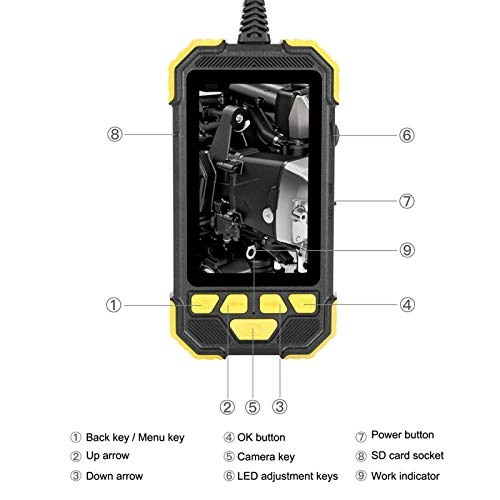 Dual Lens Inspection Camera - 3.9MM/5.5MM/8mm/14.5MM 1M/5M/10M/20M
