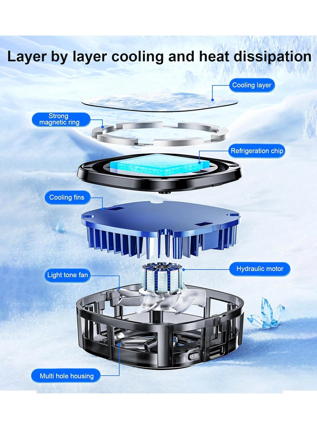 Magnetic Cell Phone Cooler - RGB Portable Silent Cooling 4.5-7.5 Inch