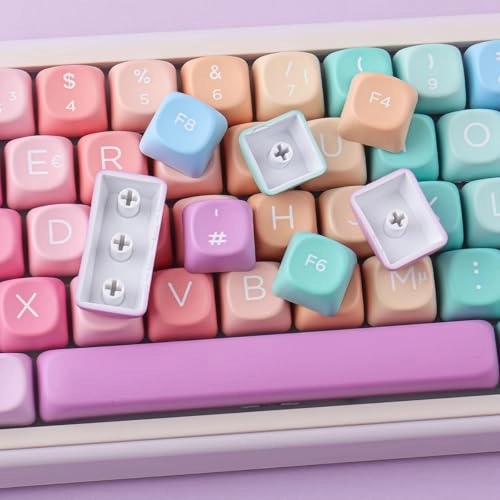 MOA Keycaps - German Layout