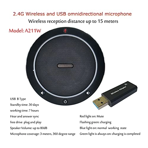 A211W - USB WIFI