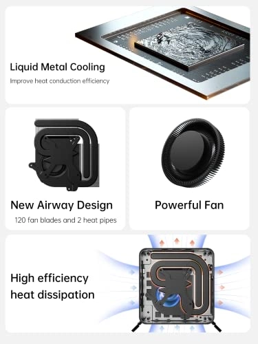 UM773 - M.2 2280 PCIe4.0 SSD 64GB AMD Ryzen 7 7735HS