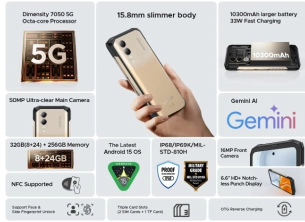 Blade 20 Turbo - 32GB 256GB