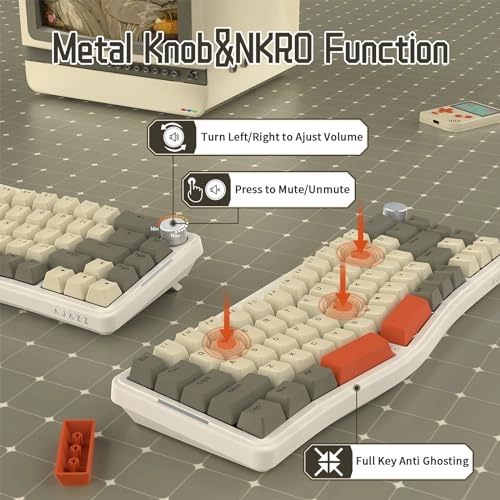 AKS068 - Alice USB-C