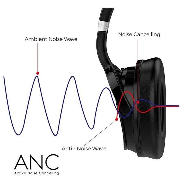 VT-H118 Wireless Headset
