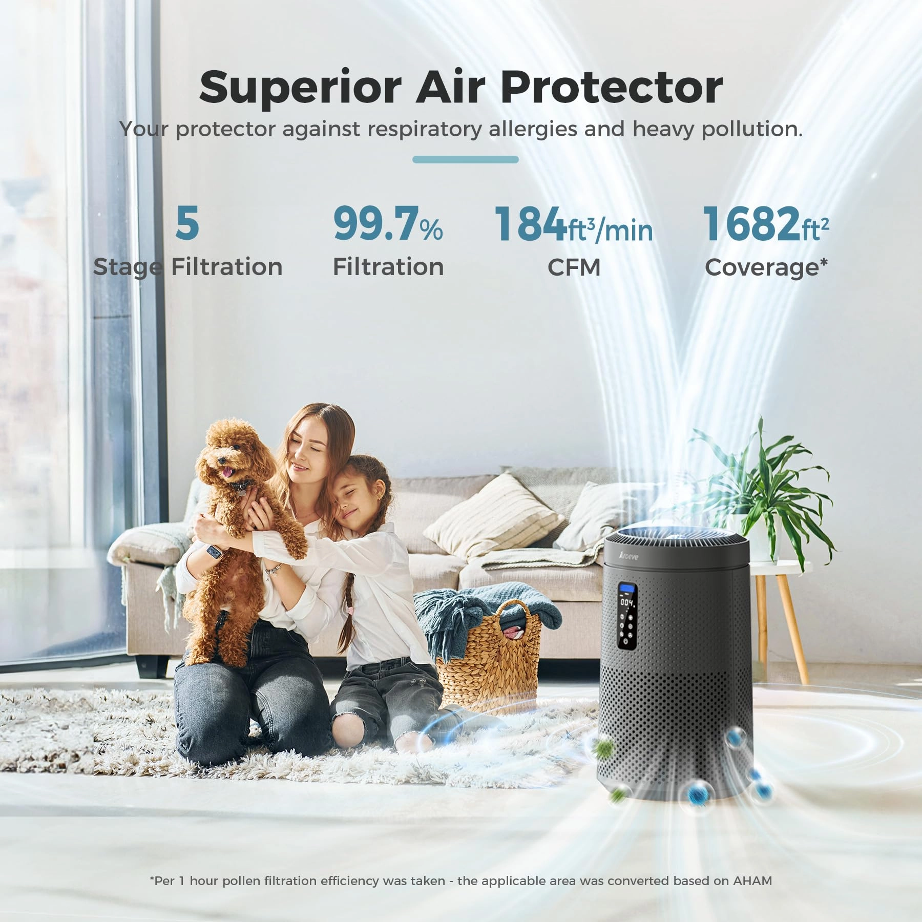 MK09W - Air Purifier 1782 Sq. Ft. Star Projector
