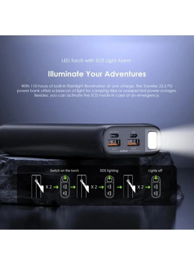 Traveler 22.5 PD - 20000 mAh 22.5W