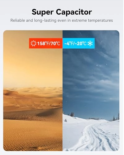 F7NP 3840 X 2160 pixels