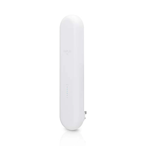 AFI-HD - 802.11ac 2 Mesh Points