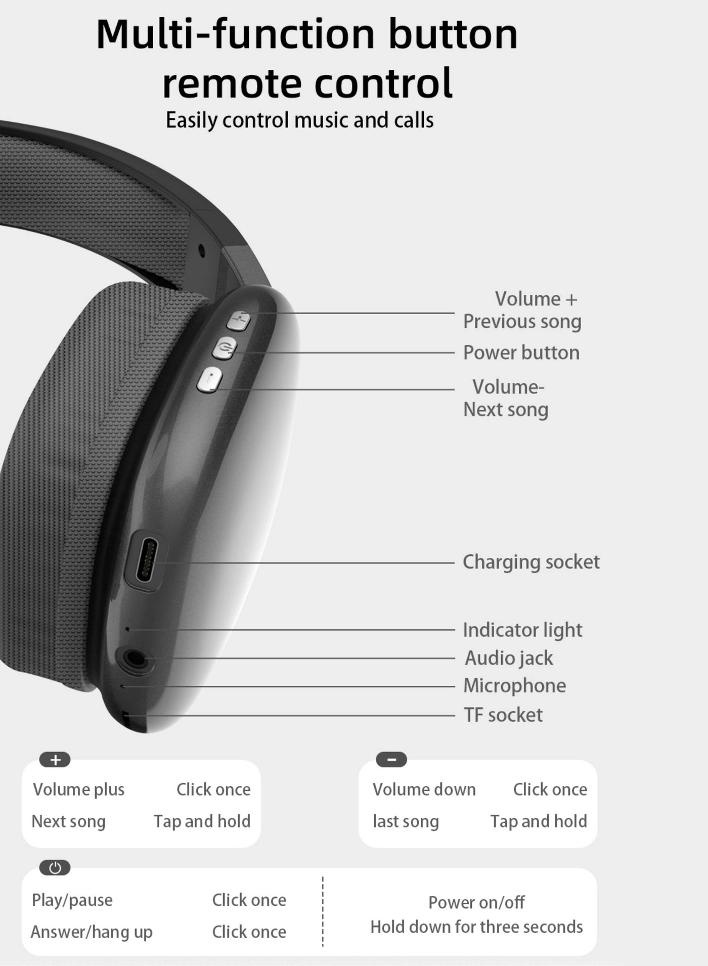ZW056 Wireless Headphone