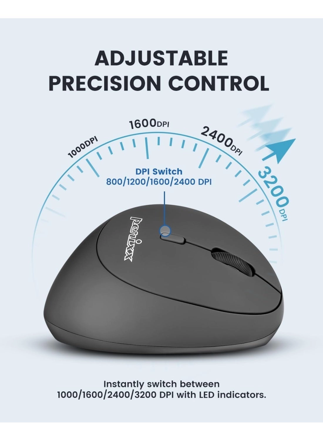 PERIMICE-719R - Wireless