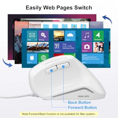 Ergonomic Mouse - USB