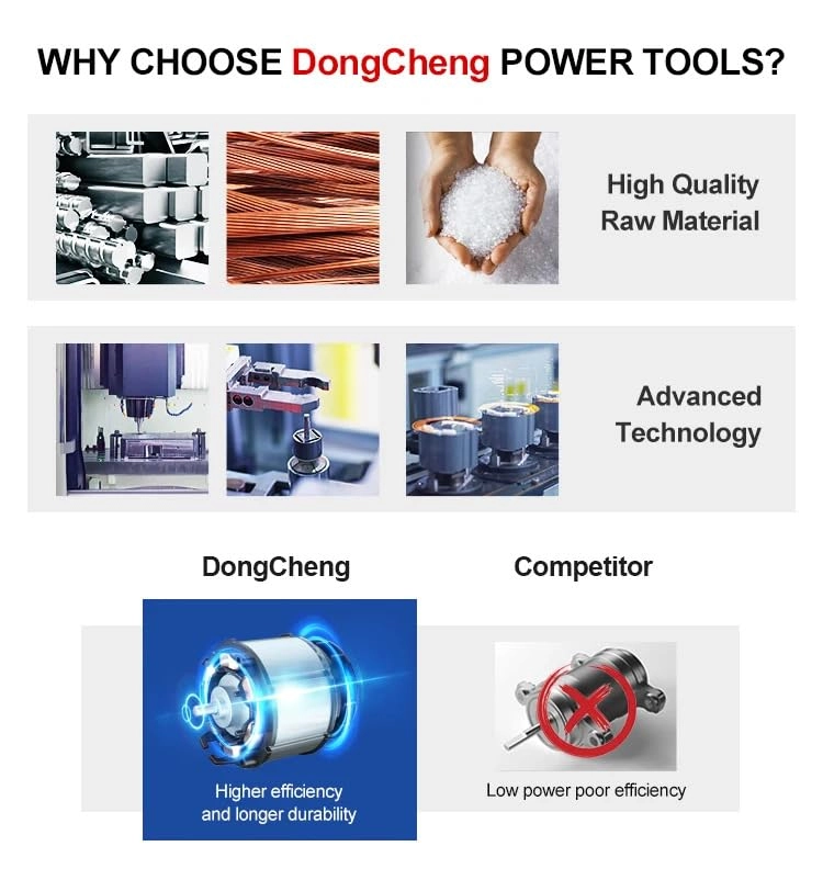 DJZ10A - 10mm 300W 3000RPM