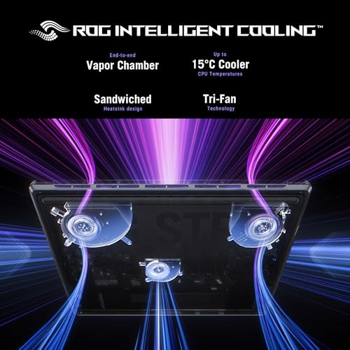 ROG Strix G16 90NR0LB1 - 16'' Core i7-14650HX 16GB RAM 1000GB SSD