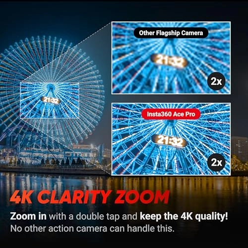 Ace Pro 4K120 Creator Kit