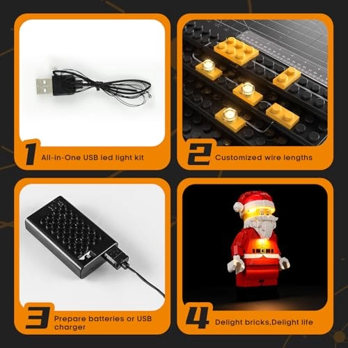 LED Light Set for LEGO Santa Claus Minifigure 40820 - Plastic 1