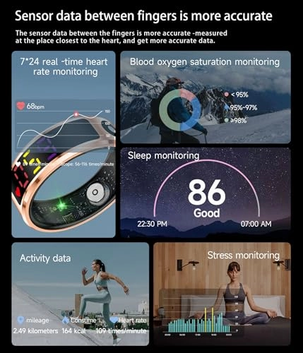 Smart Ring - Heart rate monitor Blood oxygen saturation Sleep Monitoring