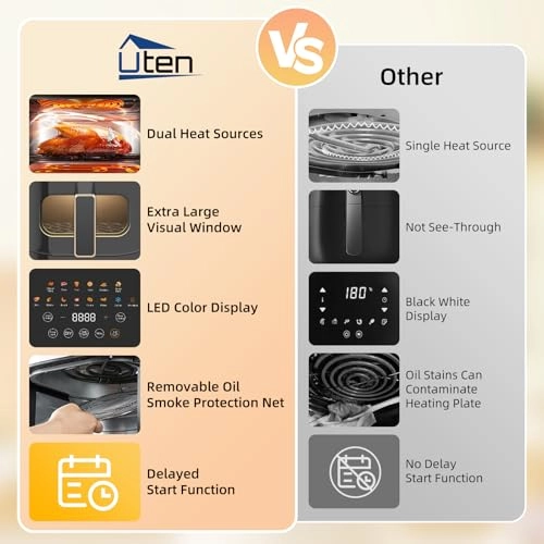 Hot Air Fryer XXL E2400-1