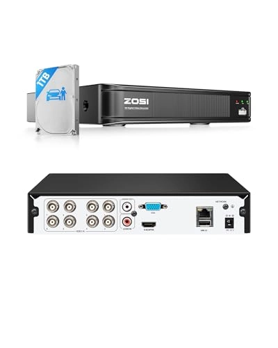 5MP Lite Surveillance DVR - 1TB 8 Channel
