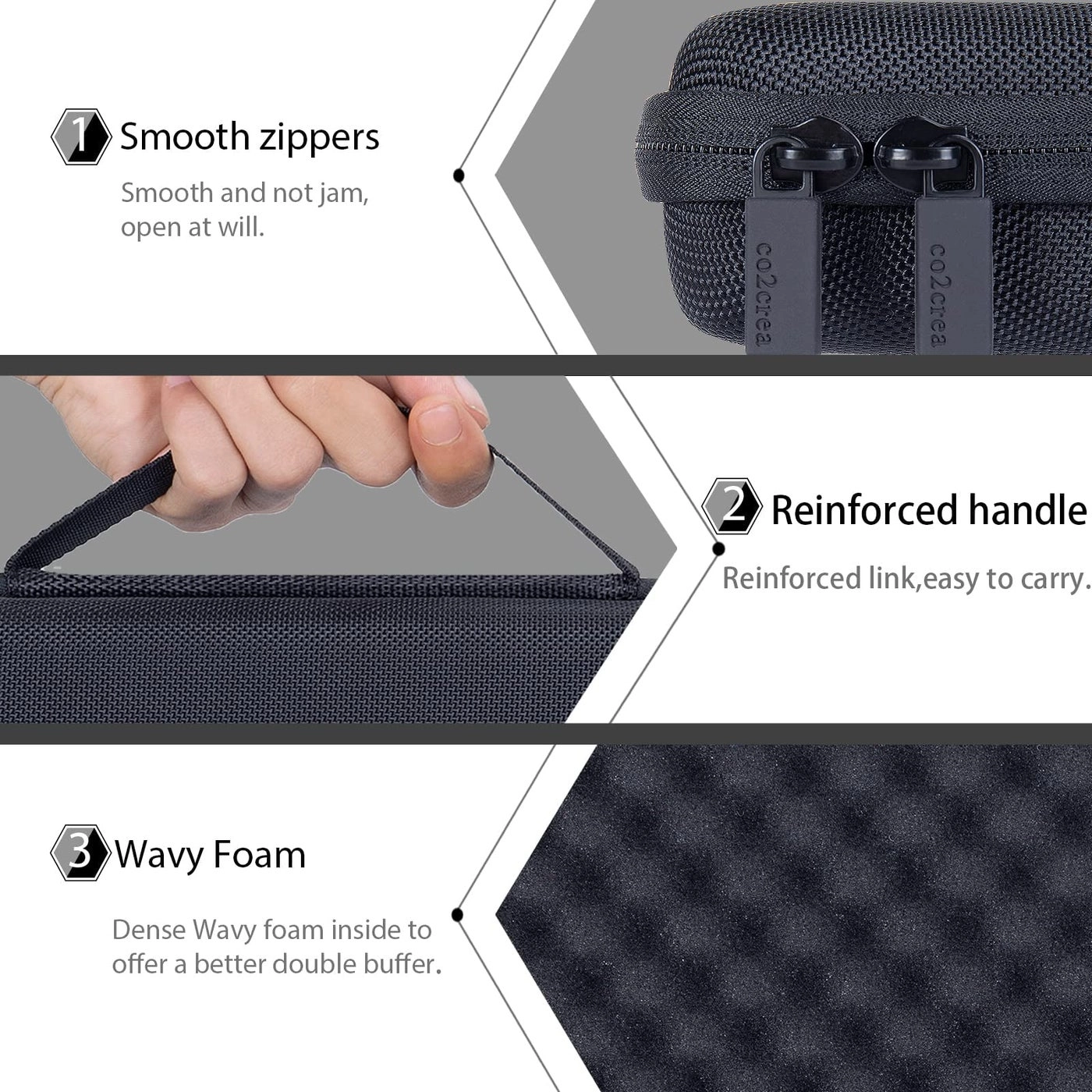 Hard Case for MX Keys Mini - Hard EVA Shockproof