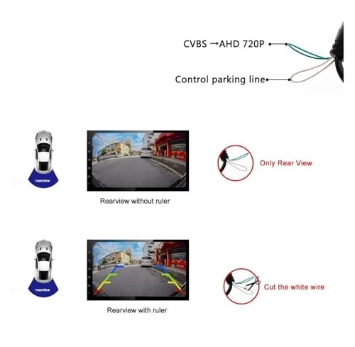 HD Car Rear View Camera - Wire AHD1080P