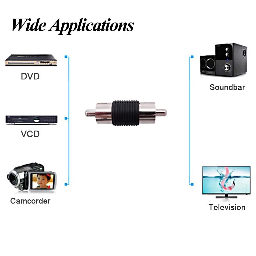 RCA Male to Male Coupler Adapter