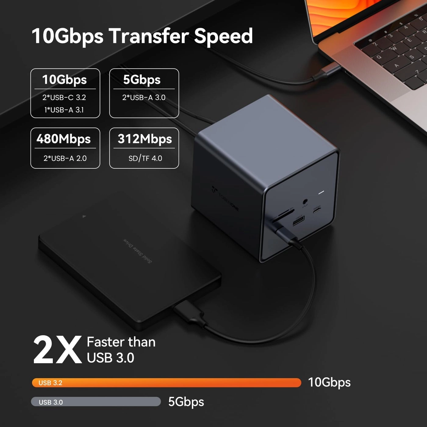 Docking Station Dual/Triple Monitor - USB C Windows/ChromeOS