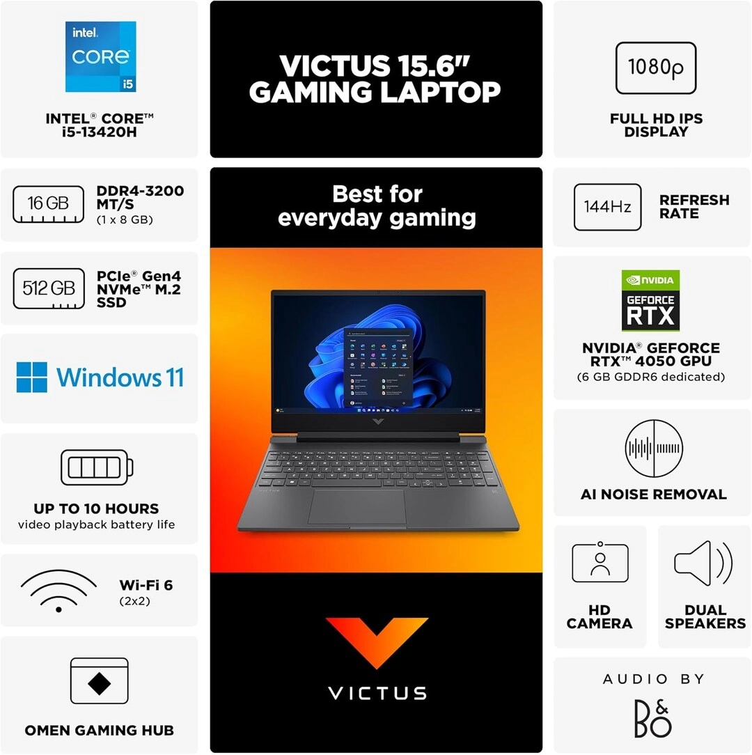 Victus - 15.6'' 1 TB 32 GB i5-13420H
