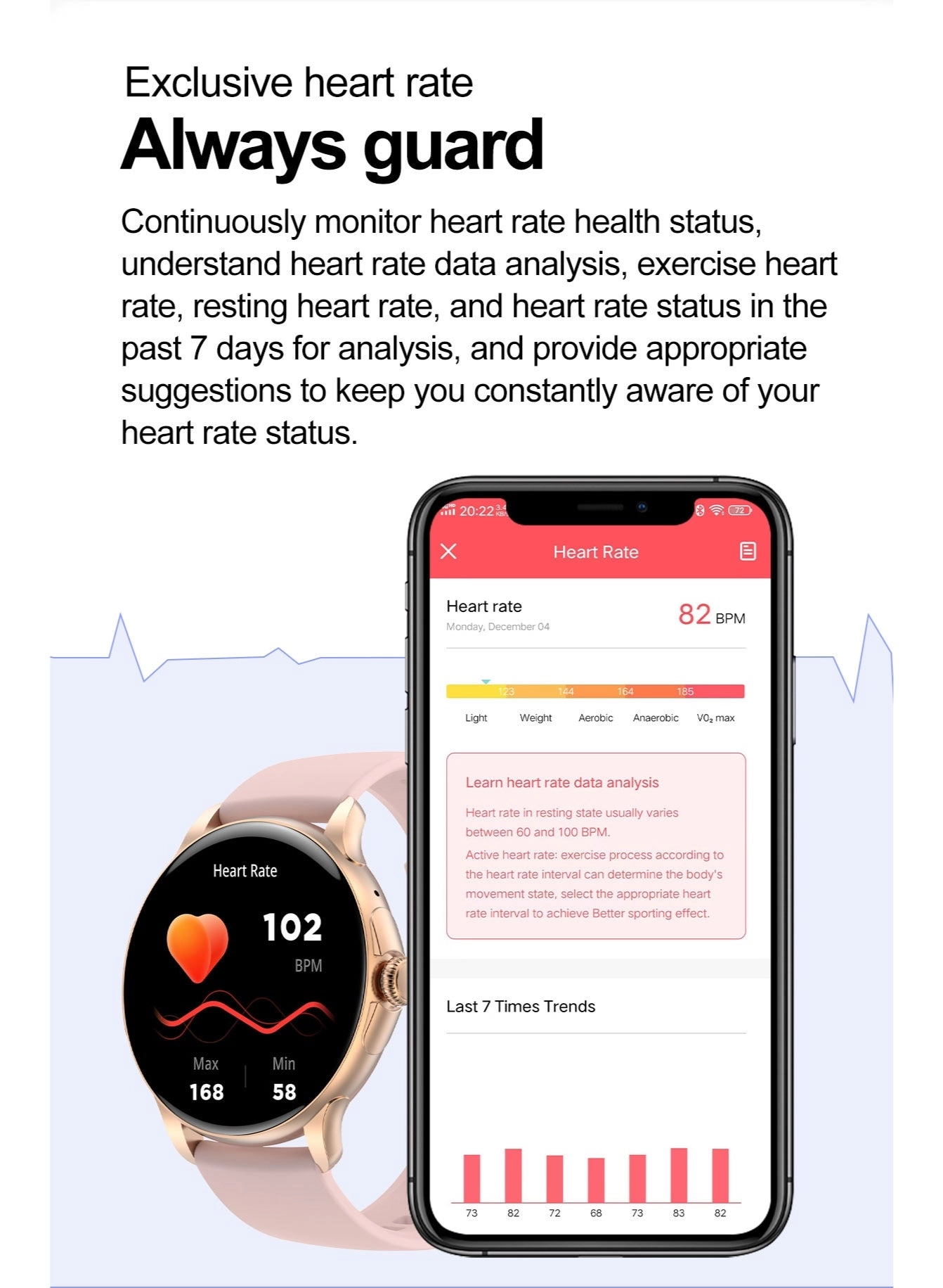 Rugged Pro VD31 PRO 36mm GPS