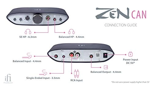 ZEN CAN - Class A 1600mW
