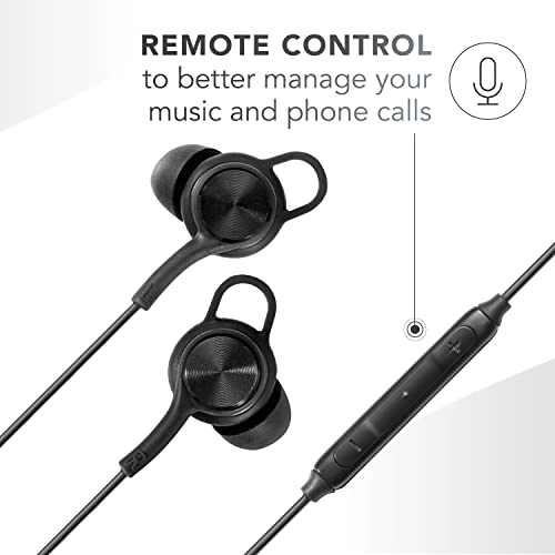 AUINEARMSK Wired Headphone