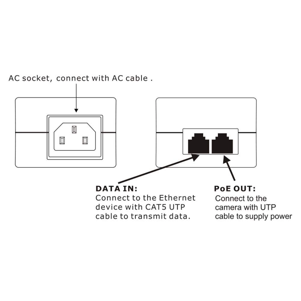 Gigabit PoE+ Injector Adapter - 48V 30W IEEE 802.3af/at 10/100/1000Mbps