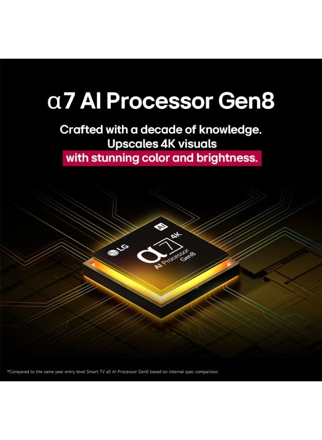 75QNED80A6A - 75 in