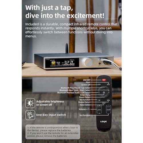 D60 - Audio D/A Converter (DAC)