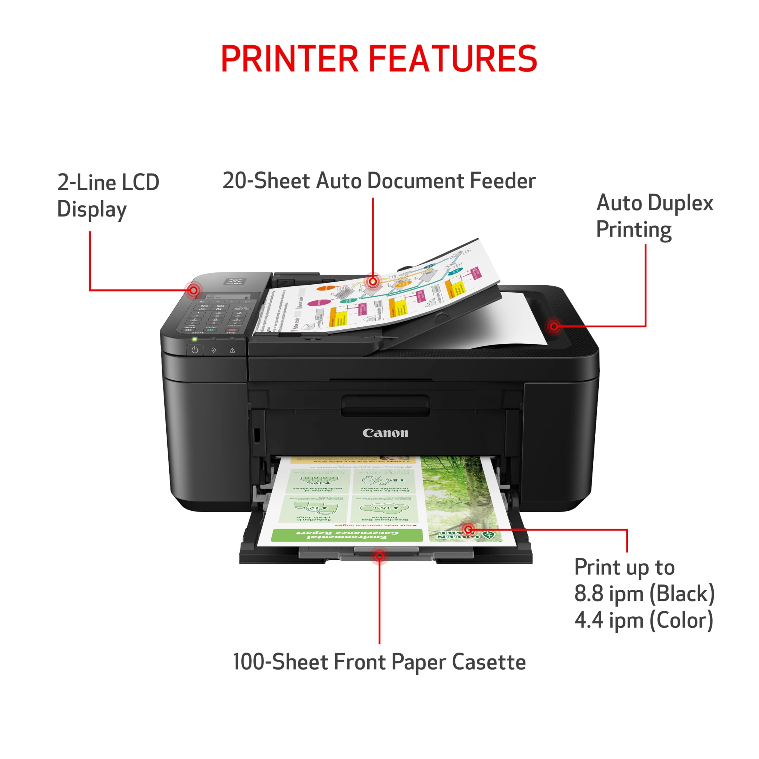 PIXMA TR4720