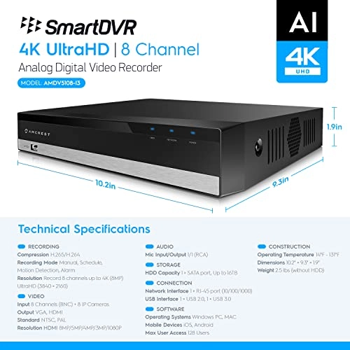 AMDV5108-AI - 16 TB 8-Channel